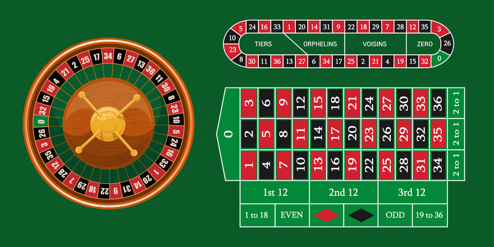 Live Roulette The Ultimate Guide to Real-Time Casino Play